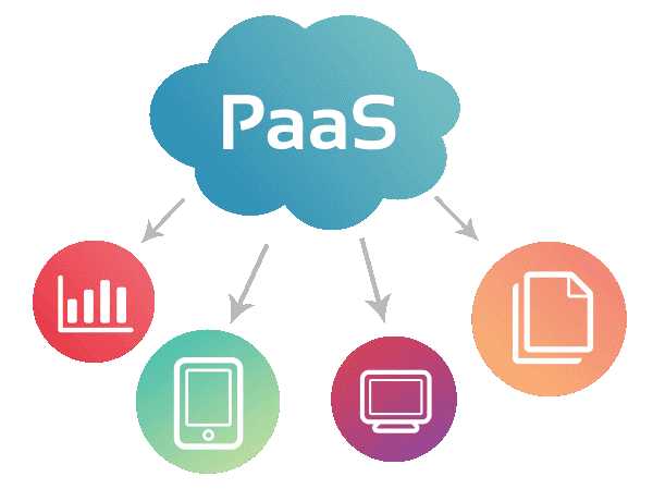 paas