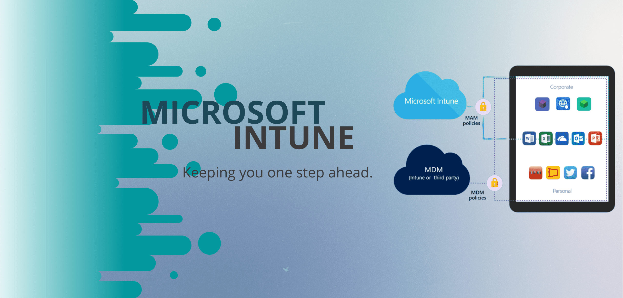 What Is Microsoft Intune? - Ultimate Guide & 13 Key Features