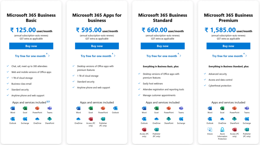 The best Microsoft 365 package for your budget in 2023