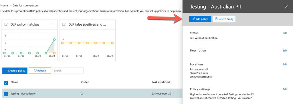 Setting Up DLP in Microsoft 365: Your Ultimate Guide to Data Loss Prevention in Microsoft 365